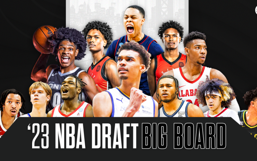 NBA draft 2023